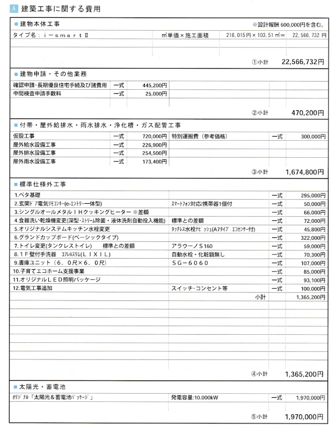 【受注生産品】 見積もり公開！一条工務店vs地元工務店比較！ | 転職してすぐ家 その他